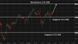 C:\fakepath\gbpjpy-12062026-5.png