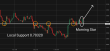C:\fakepath\audusd-12062026-6.png