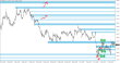 C:\fakepath\eurusd-15062026-2.png