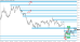 C:\fakepath\eurusd-15062026-2.png