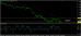 eurusd 14012015-3-analyza.jpg