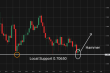 C:\fakepath\audusd-15062026-1.png