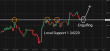 C:\fakepath\gbpusd-15062026-2.png