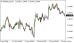 C:\fakepath\eurusd-16062026.png