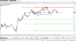 C:\fakepath\eurjpy-16062026-lv.png