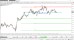C:\fakepath\eurjpy-16062026-lv.png