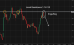 C:\fakepath\eurusd-16062026-2.png