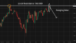 C:\fakepath\usdjpy-16062026-3.png