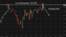 C:\fakepath\usdjpy-16062026-3.png