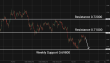 C:\fakepath\audusd-16062026-4.png