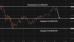 C:\fakepath\btcusd-16062026-5.png