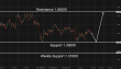 C:\fakepath\gbpusd-16062026-6.png