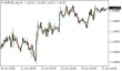 C:\fakepath\eurusd-17062026.png