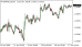 C:\fakepath\eurusd-17062026.png