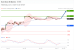 C:\fakepath\trader-17062026-18-zm.gif
