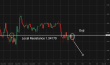 C:\fakepath\gbpusd-17062026-1.png