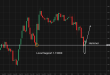 C:\fakepath\eurusd-17062026-2.png