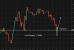 C:\fakepath\eurusd-17062026-2.png