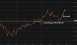 C:\fakepath\btcusd-17062026-3.png