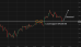C:\fakepath\btcusd-17062026-3.png