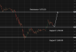 C:\fakepath\ethusd-17062026-4.png