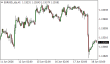C:\fakepath\eurusd-18062026.png