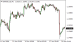 C:\fakepath\eurusd-18062026.png