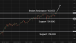 C:\fakepath\usdjpy-18062026-3.png
