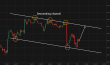 C:\fakepath\audusd-18062026-4.png