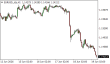 C:\fakepath\eurusd-19062026.png