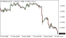 C:\fakepath\eurusd-19062026.png