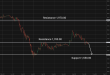 C:\fakepath\ethusd-19062026-1.png