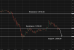 C:\fakepath\ethusd-19062026-1.png