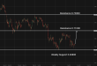 C:\fakepath\audusd-19062026-3.png
