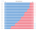 C:\fakepath\forex-pozice-22062026.png