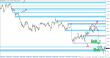 C:\fakepath\eurusd-22062026-2.png