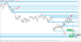 C:\fakepath\eurusd-22062026-2.png