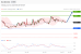 C:\fakepath\trader-22062026-19-zm.gif