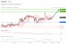 C:\fakepath\trader-22062026-26-zm.gif
