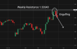 C:\fakepath\gbpusd-22062026-2.png