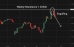 C:\fakepath\gbpusd-22062026-2.png