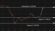 C:\fakepath\ethusd-22062026-4.png