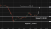 C:\fakepath\ethusd-22062026-4.png