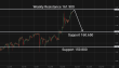 C:\fakepath\usdjpy-22062026-5.png
