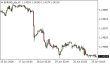 C:\fakepath\eurusd-23062026.png