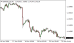 C:\fakepath\eurusd-23062026.png