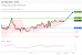 C:\fakepath\trader-23062026-06-zm.gif