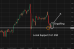 C:\fakepath\usdjpy-23062026-1.png