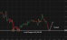 C:\fakepath\btcusd-23062026-3.png