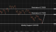 C:\fakepath\audusd-23062026-4.png
